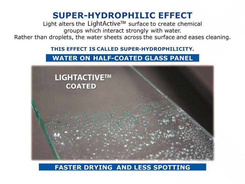 super-hydrophilic_effect